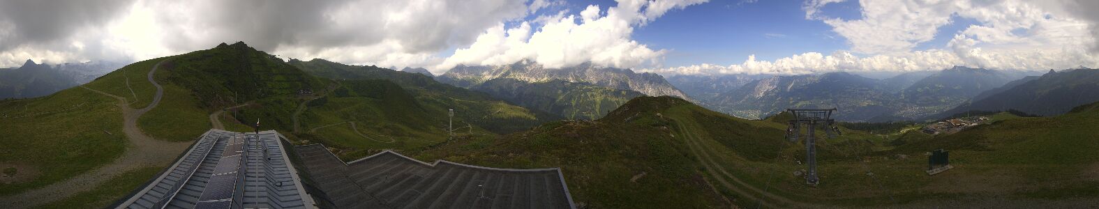Golm | Bergstation Hüttenkopf