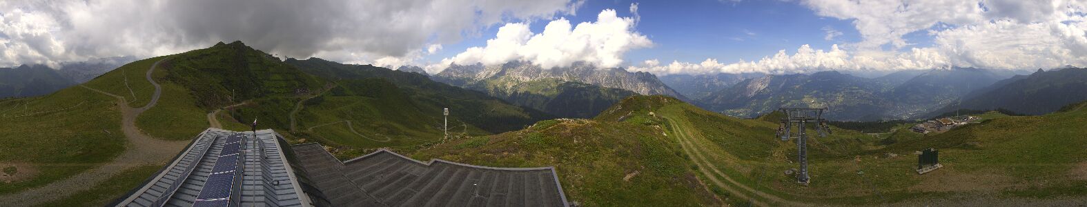Webcam Bergstation Hüttenkopf