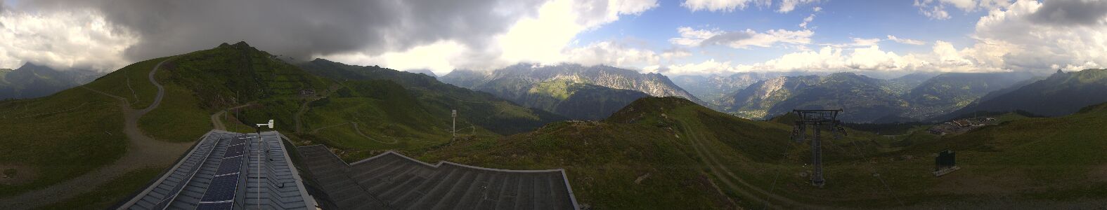 Golm | Bergstation Hüttenkopf