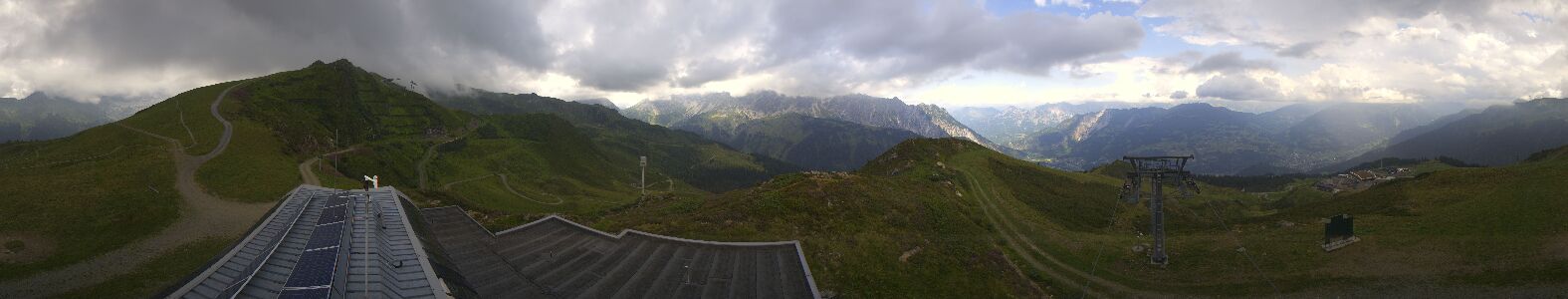 Webcam Bergstation Hüttenkopf