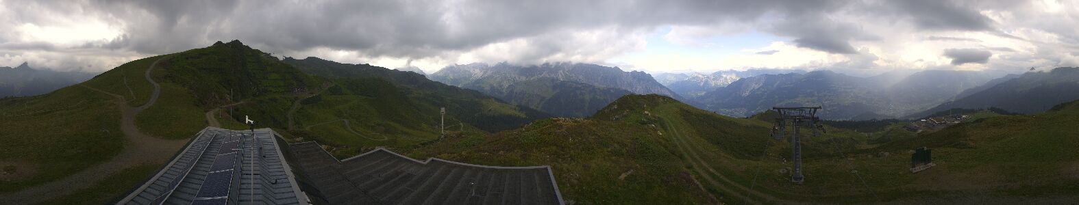 Golm | Bergstation Hüttenkopf