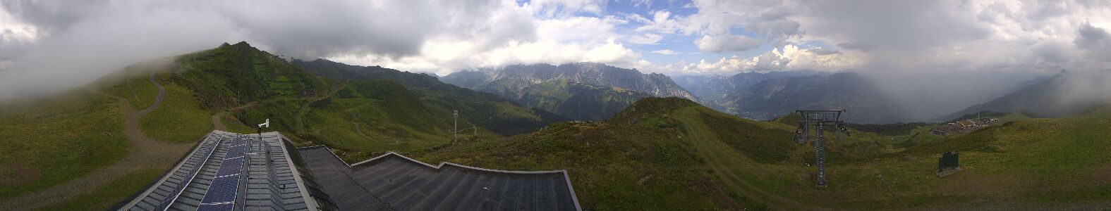 Golm | Bergstation Hüttenkopf