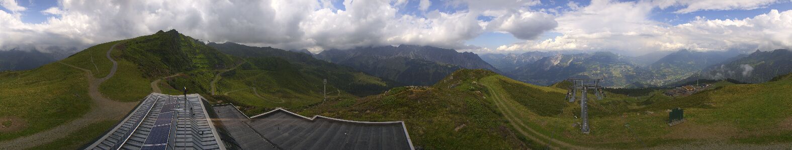 Golm | Bergstation Hüttenkopf