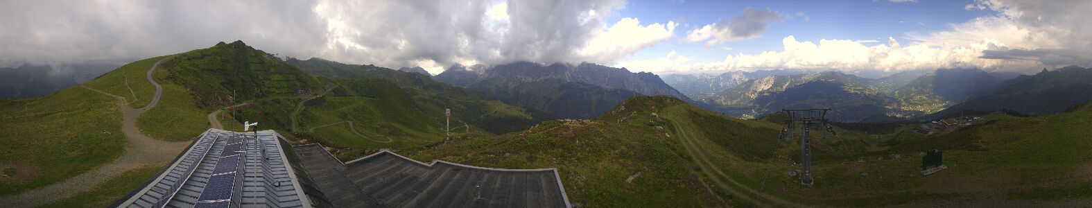 Webcam Bergstation Hüttenkopf