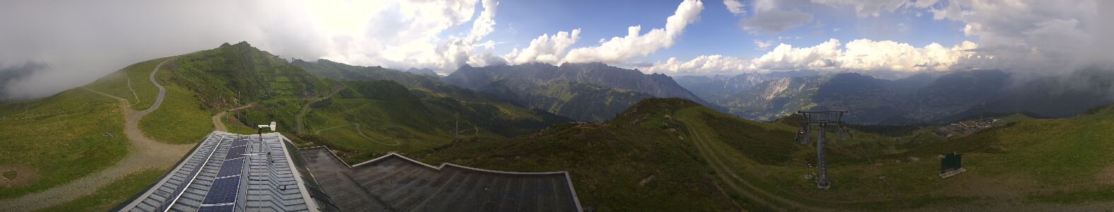Webcam Bergstation Hüttenkopf