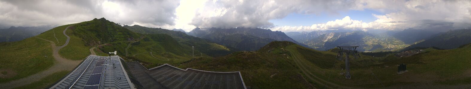 Webcam Bergstation Hüttenkopf