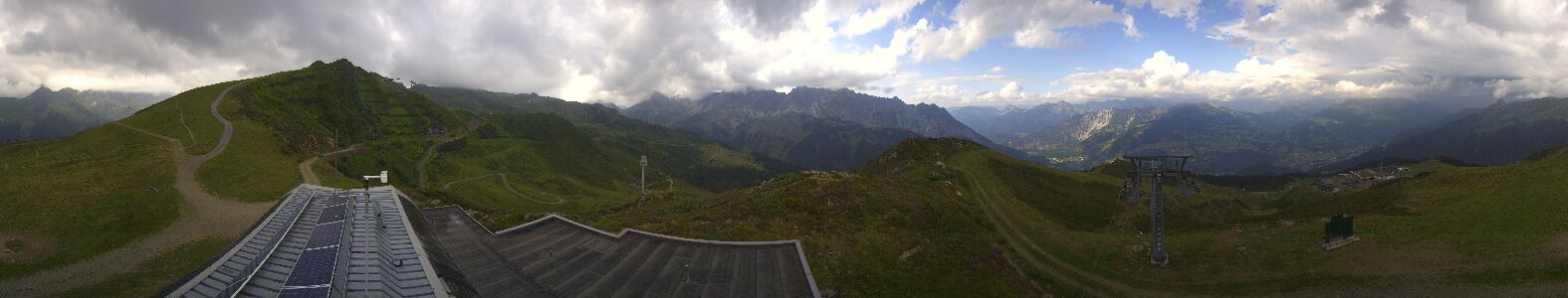 Webcam Bergstation Hüttenkopf