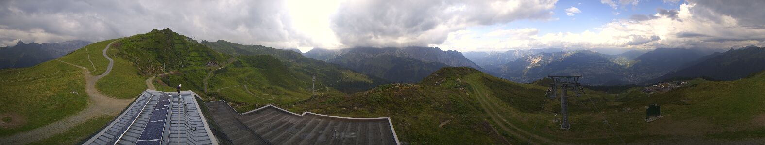 Golm | Bergstation Hüttenkopf