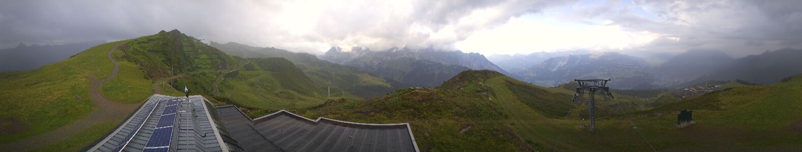 Golm | Bergstation Hüttenkopf