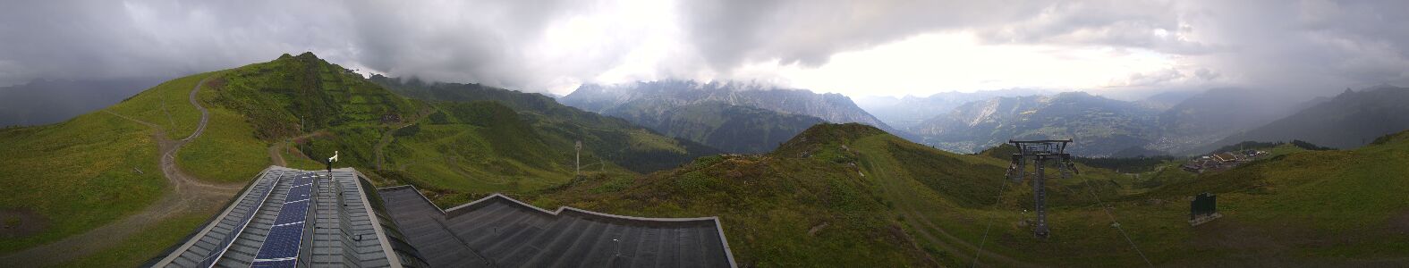Webcam Bergstation Hüttenkopf