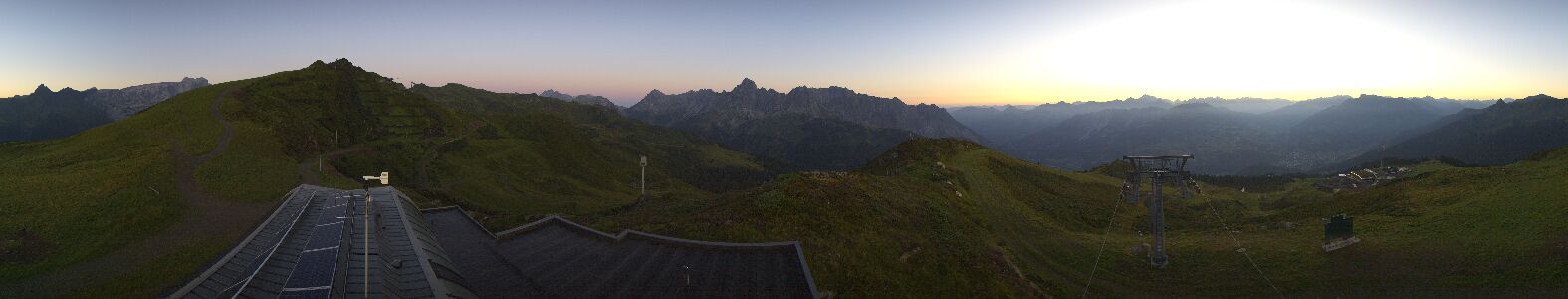 Webcam Bergstation Hüttenkopf