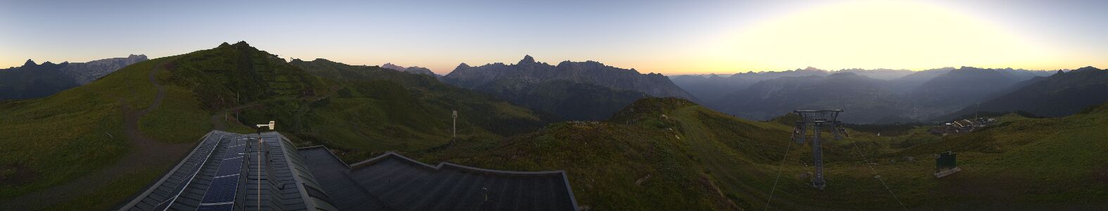 Webcam Bergstation Hüttenkopf