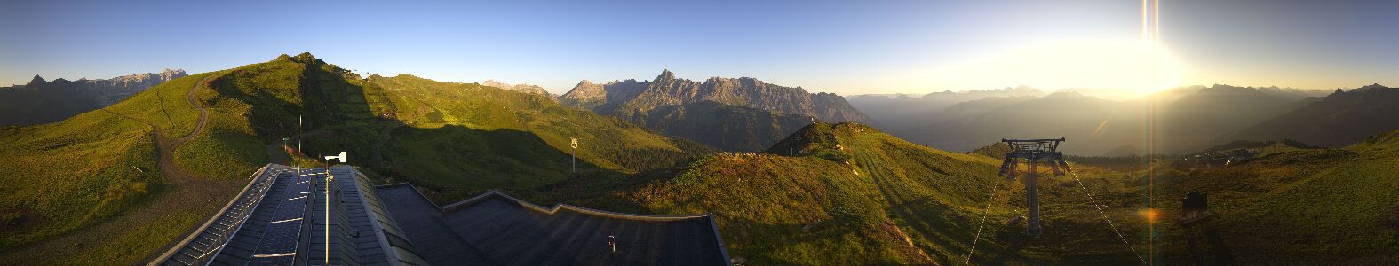 Golm | Bergstation Hüttenkopf