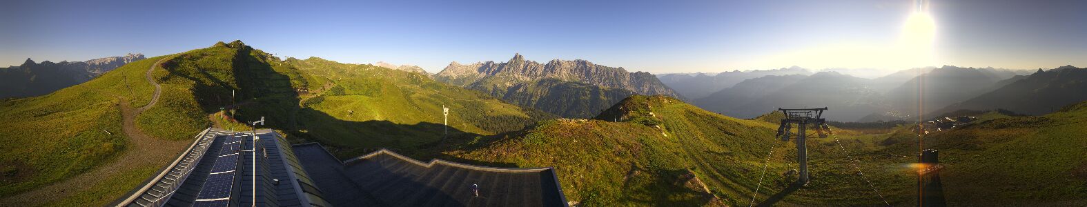 Golm | Bergstation Hüttenkopf