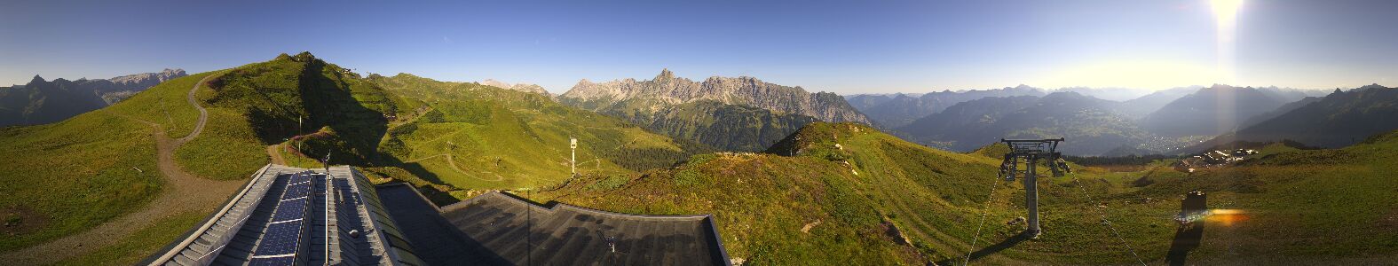 Webcam Bergstation Hüttenkopf