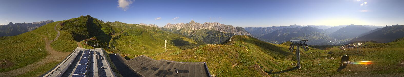 Golm | Bergstation Hüttenkopf