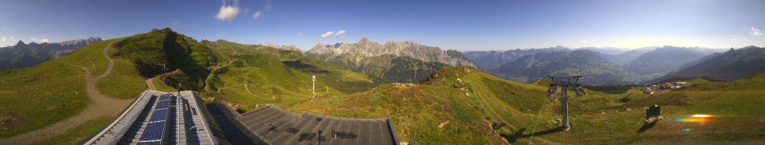 Webcam Bergstation Hüttenkopf
