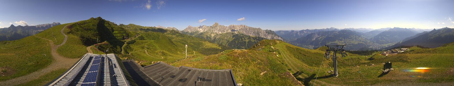 Webcam Bergstation Hüttenkopf