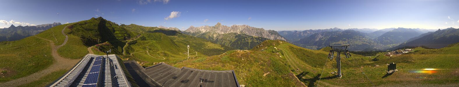 Golm | Bergstation Hüttenkopf