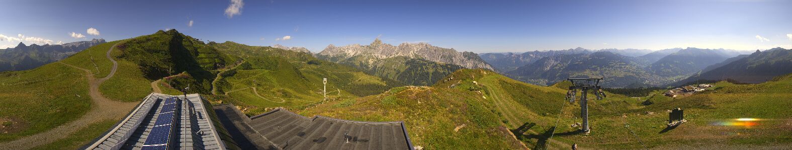 Golm | Bergstation Hüttenkopf