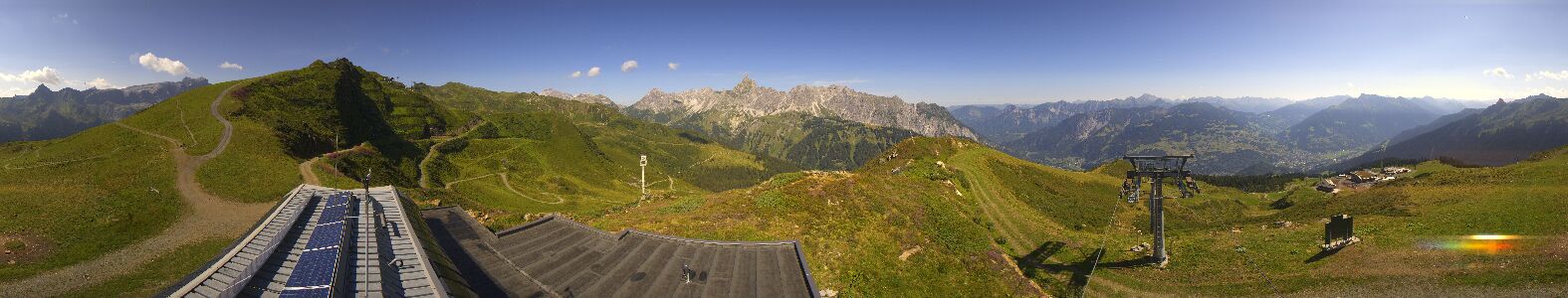 Golm | Bergstation Hüttenkopf