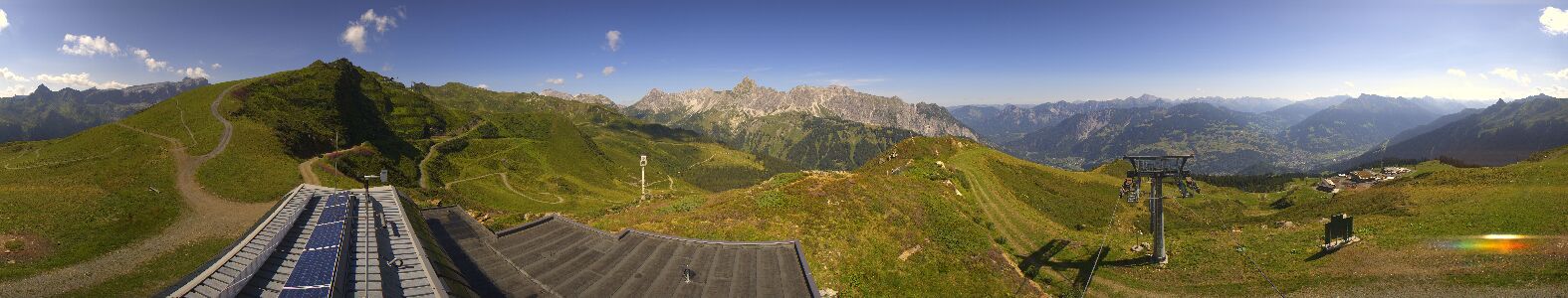 Webcam Bergstation Hüttenkopf
