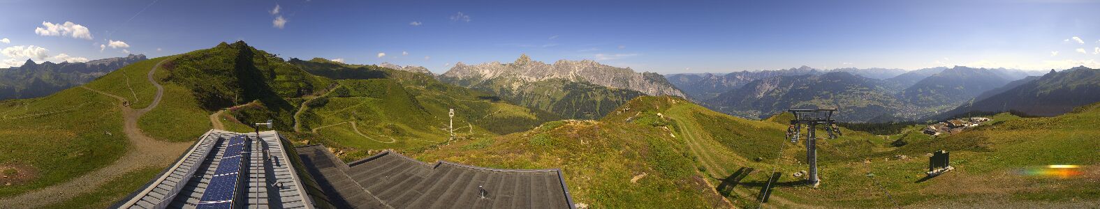 Golm | Bergstation Hüttenkopf