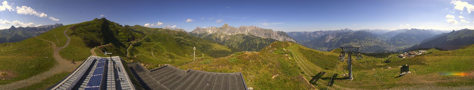 Golm | Bergstation Hüttenkopf