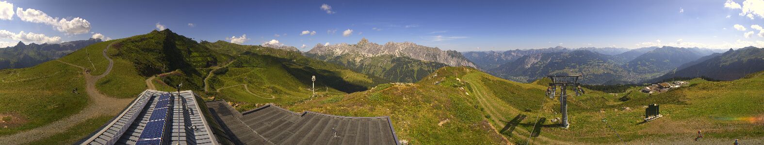 Webcam Bergstation Hüttenkopf