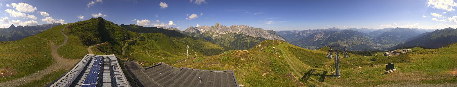 Webcam Bergstation Hüttenkopf