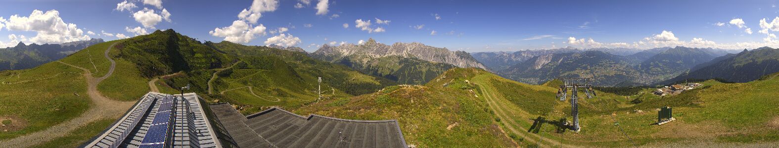Golm | Bergstation Hüttenkopf