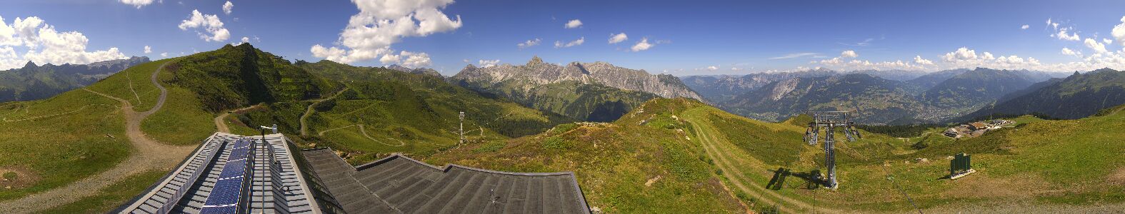Webcam Bergstation Hüttenkopf