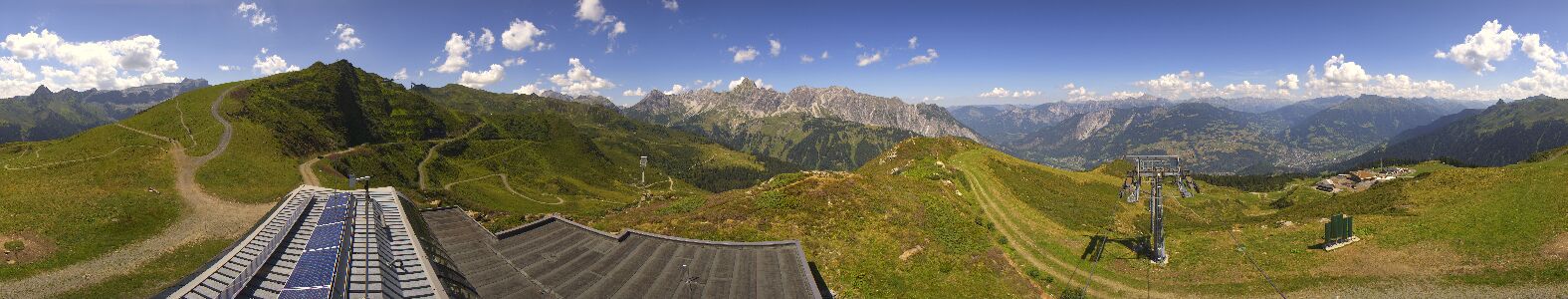 Golm | Bergstation Hüttenkopf