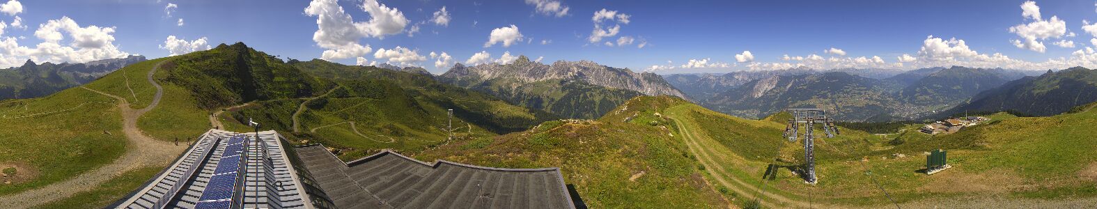 Golm | Bergstation Hüttenkopf