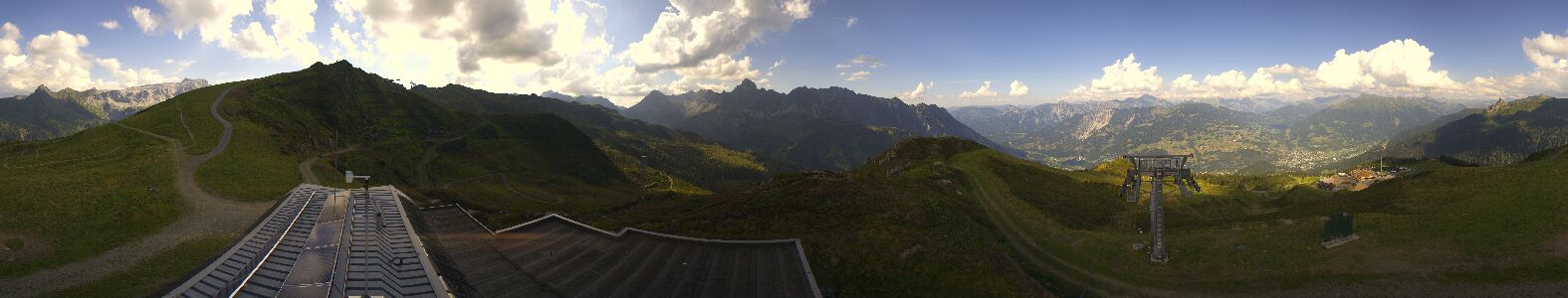 Golm | Bergstation Hüttenkopf