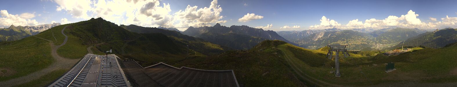 Webcam Bergstation Hüttenkopf