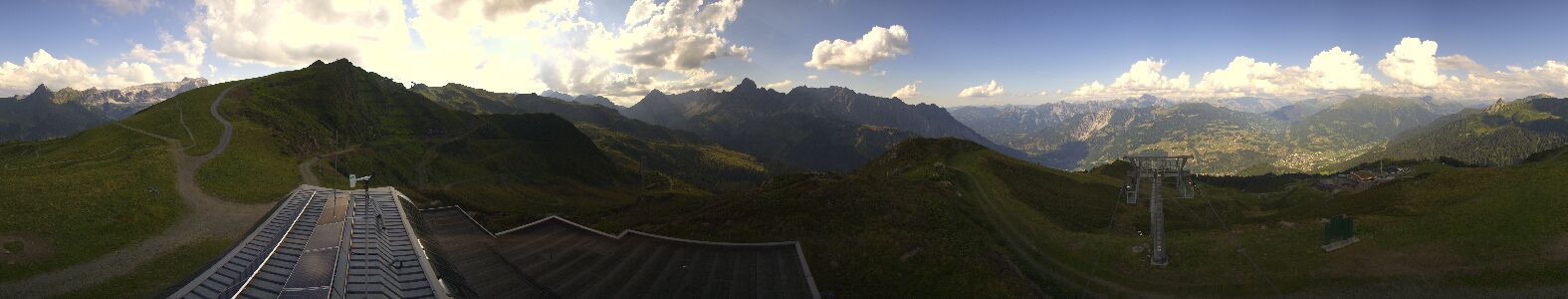Webcam Bergstation Hüttenkopf