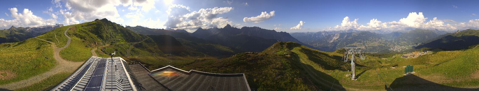 Webcam Bergstation Hüttenkopf