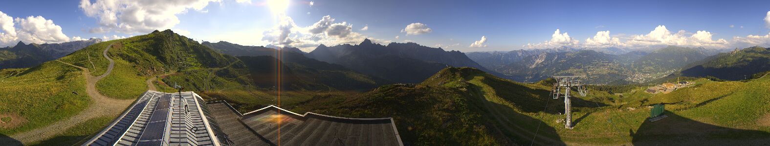 Golm | Bergstation Hüttenkopf