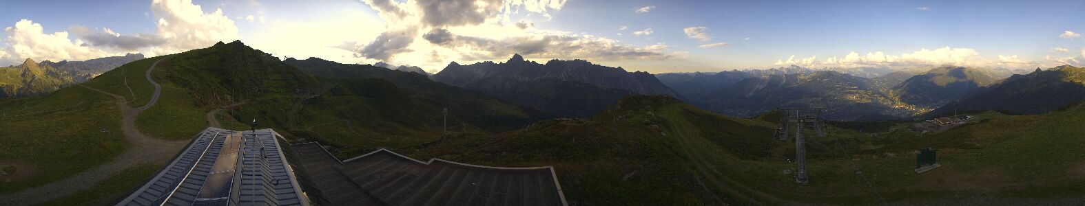 Golm | Bergstation Hüttenkopf
