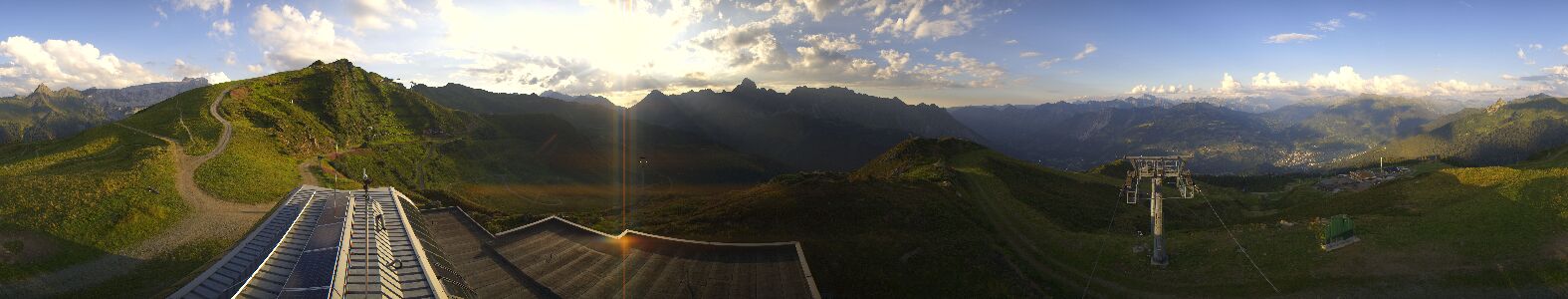Golm | Bergstation Hüttenkopf