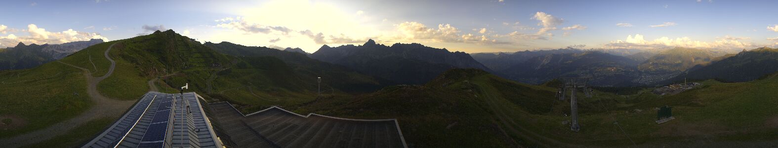 Webcam Bergstation Hüttenkopf