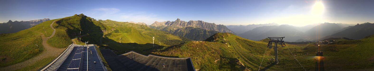 Golm | Bergstation Hüttenkopf