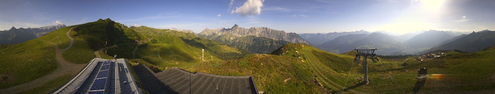 Golm | Bergstation Hüttenkopf