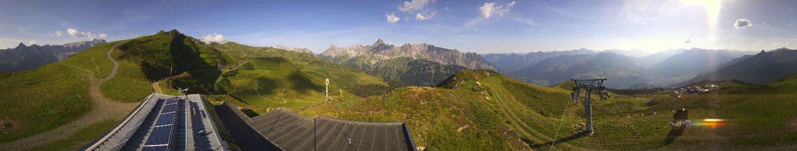 Golm | Bergstation Hüttenkopf