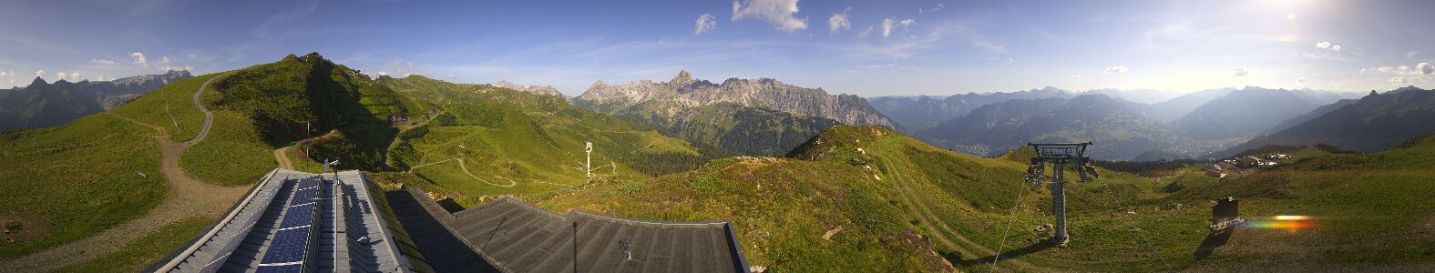 Webcam Bergstation Hüttenkopf