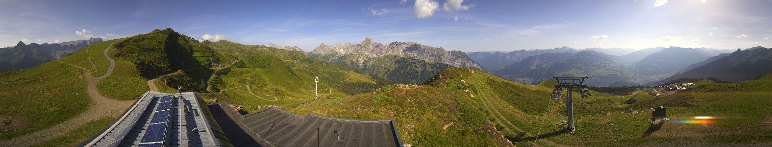 Webcam Bergstation Hüttenkopf