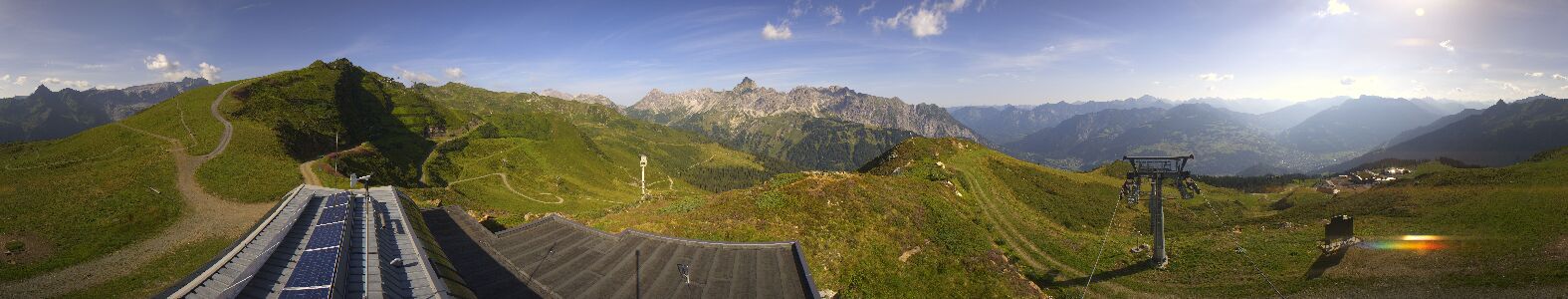 Webcam Bergstation Hüttenkopf