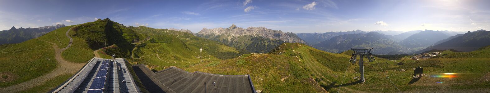 Webcam Bergstation Hüttenkopf