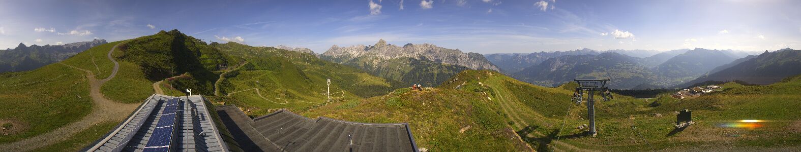 Golm | Bergstation Hüttenkopf